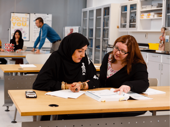 Healthcare in Qatar UDST